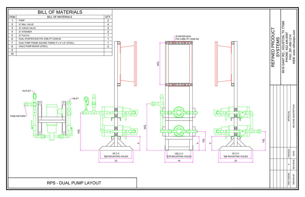 RPS Standard Dual Pump Skid