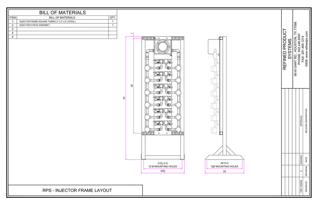 Injector Frame Layout