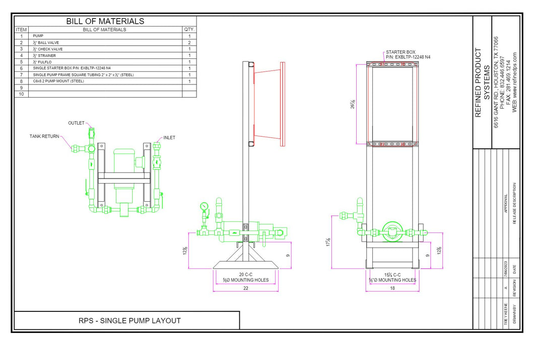 RPS Single Pump Skid